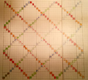 Quilt Plan
